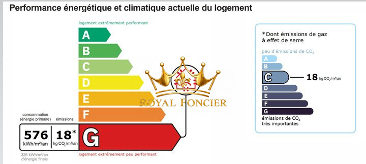 Photo 19 — ROYAL FONCIER