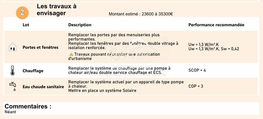 Photo 28 — ROYAL FONCIER
