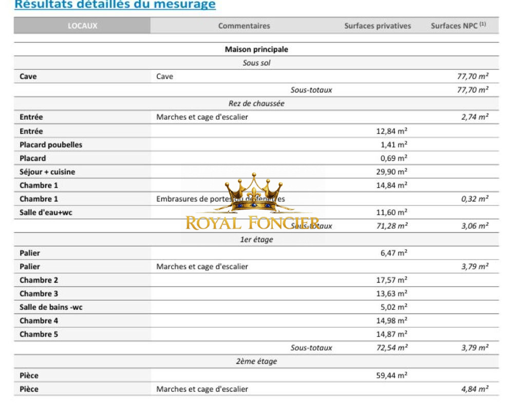Photo 26 — ROYAL FONCIER