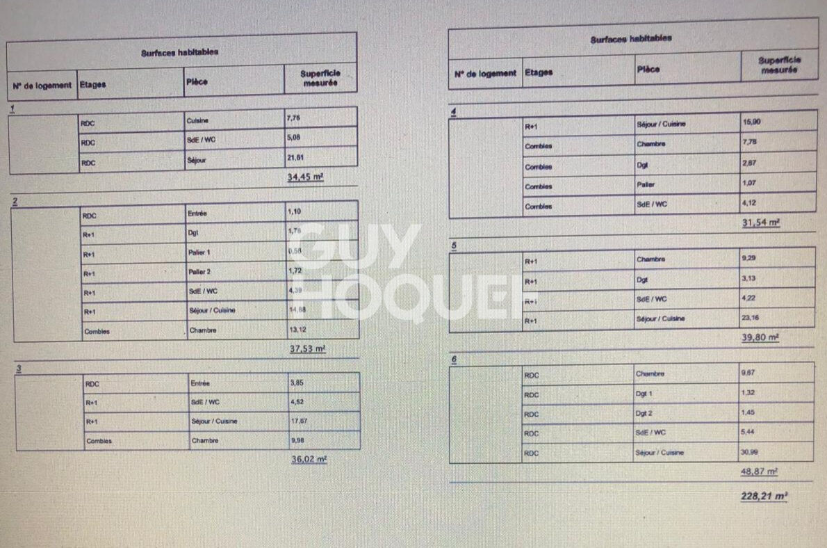 Photo 2 — Guy Hoquet Tournan en Brie