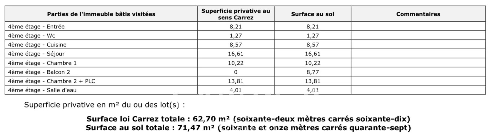 Photo 7 — GARDNER IMMOBILIER