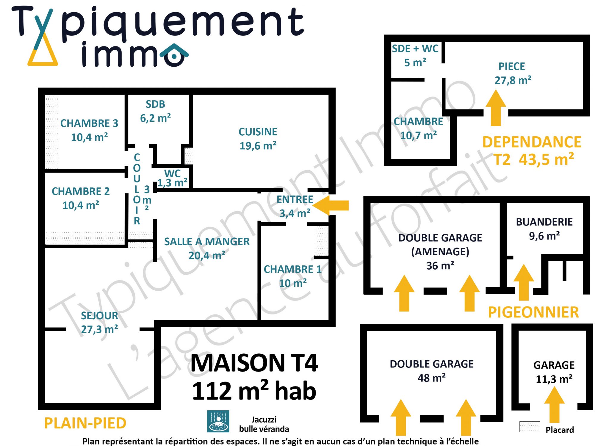 Photo 3 — TYPIQUEMENT IMMO