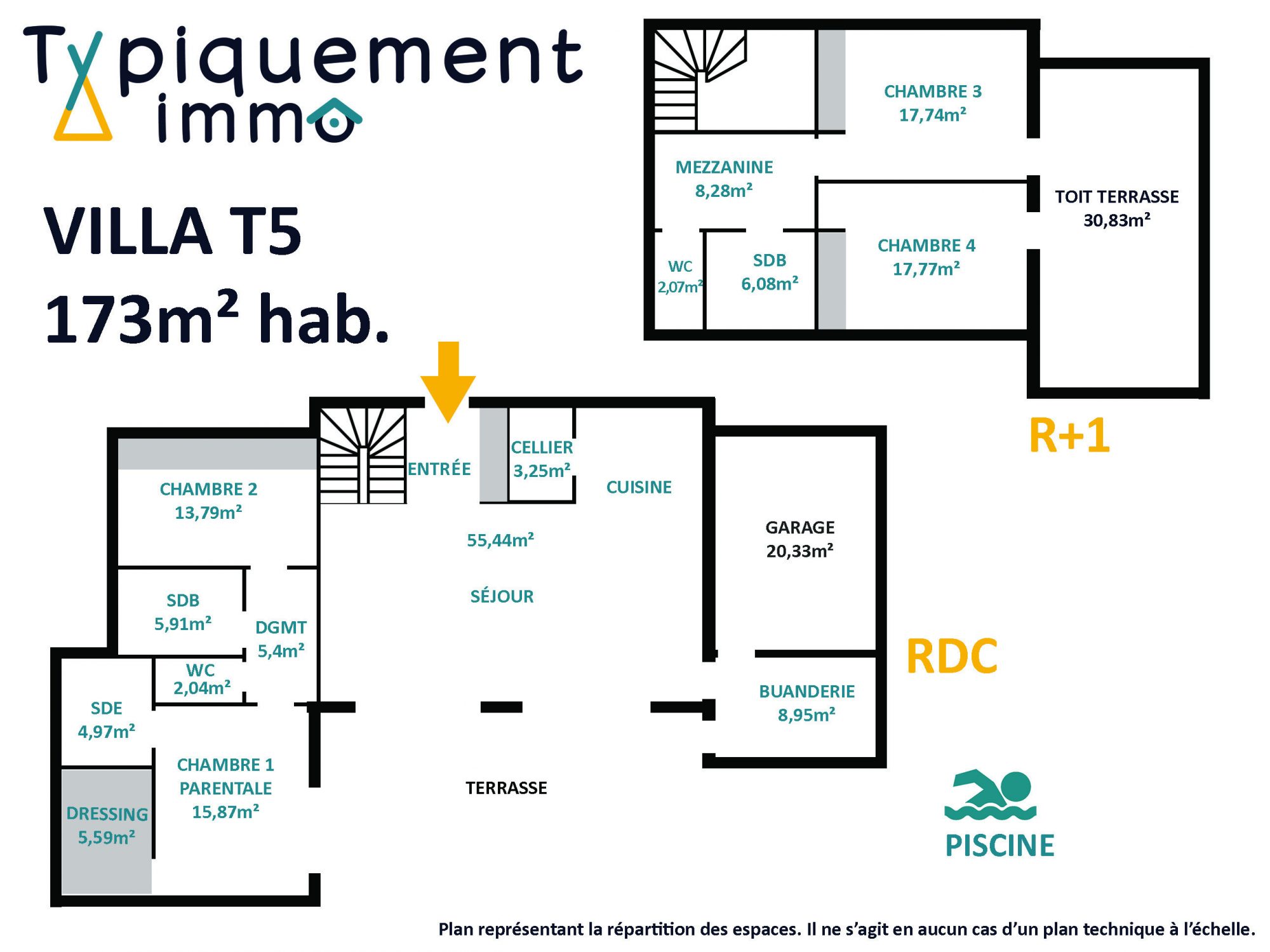 Photo 3 — TYPIQUEMENT IMMO