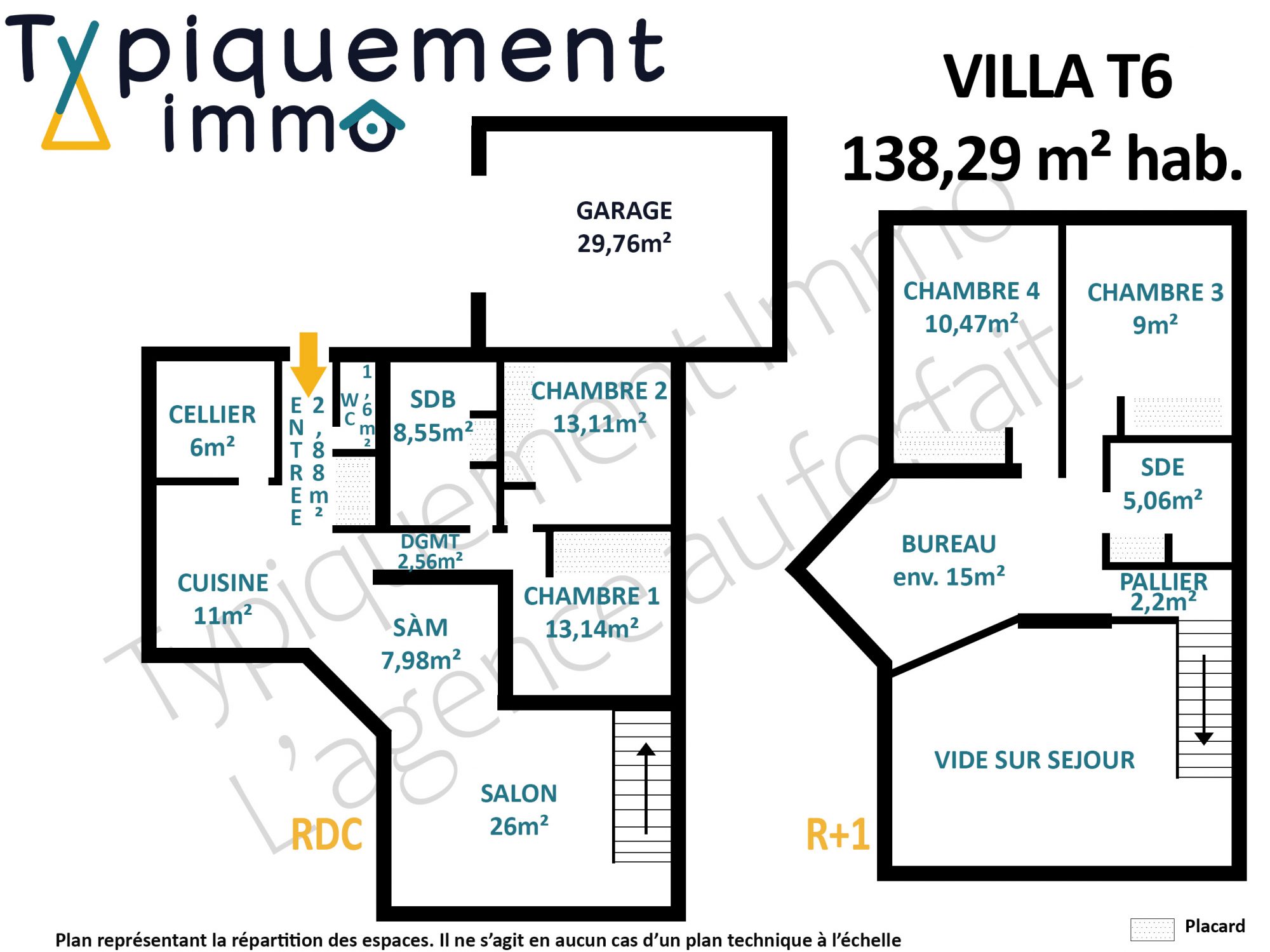 Photo 4 — TYPIQUEMENT IMMO
