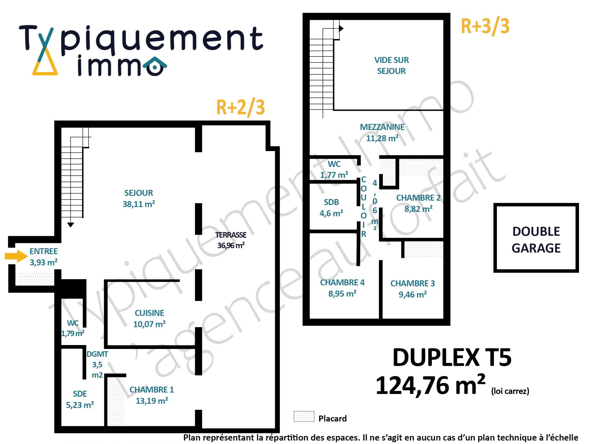Photo 3 — TYPIQUEMENT IMMO