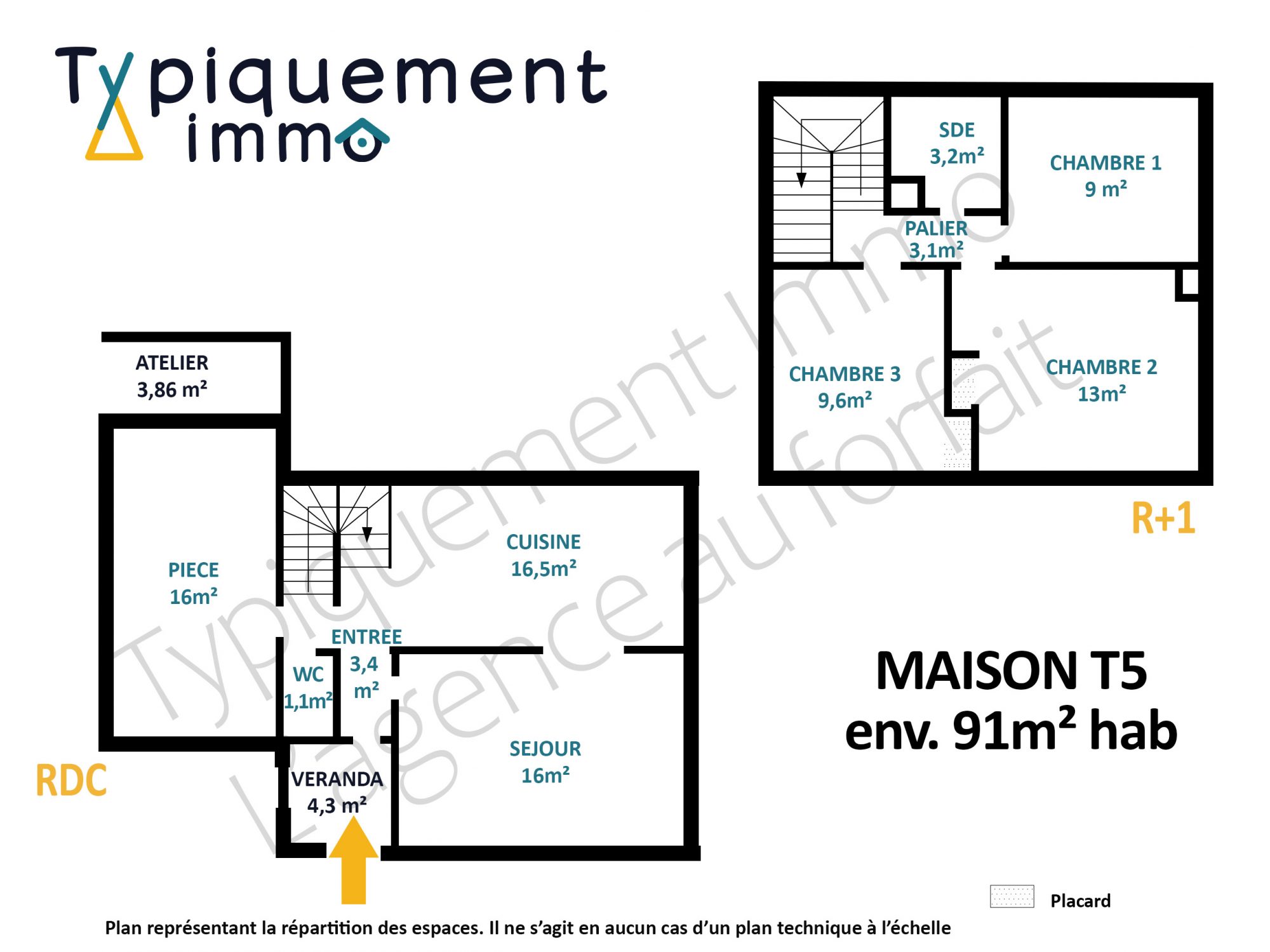 Photo 3 — TYPIQUEMENT IMMO