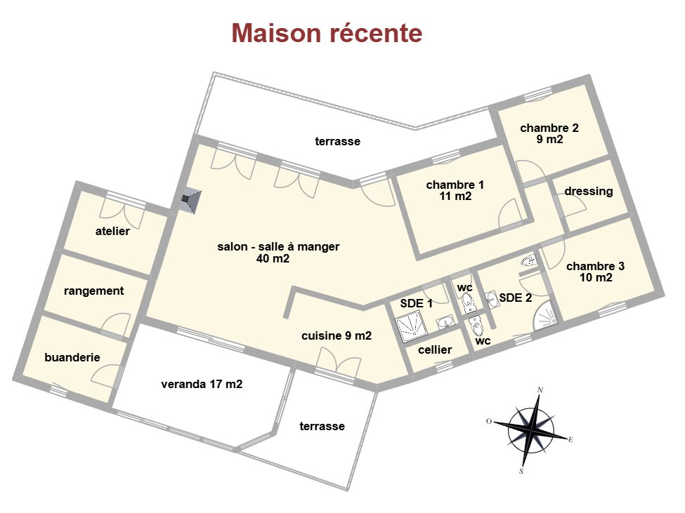Photo 4 — AGENCIMMO