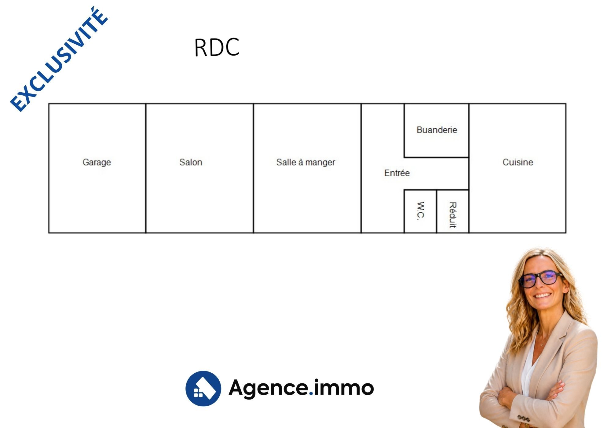 Photo 3 — AGENCIMMO